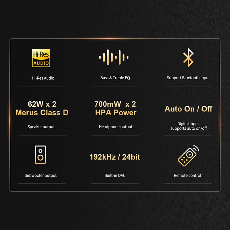 Amazon.co.jp: TOPPING MX3S DACアンプ 192kHz/24Bit対応 Bluetooth